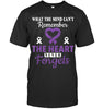 The Heart Never Forgets Alzheimer's Awareness Purple Ribbon